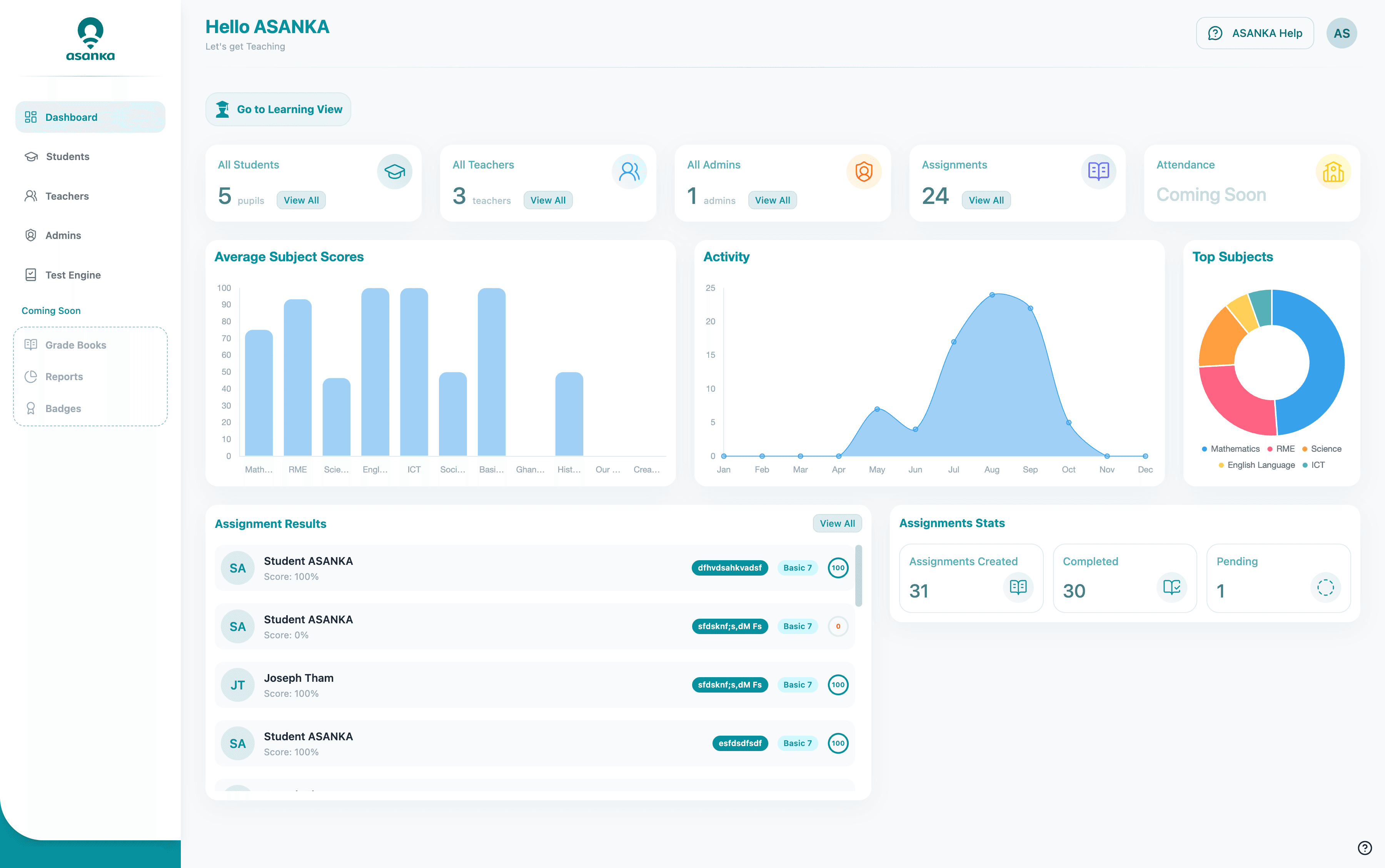 ASANKA Platform Screenshot 2