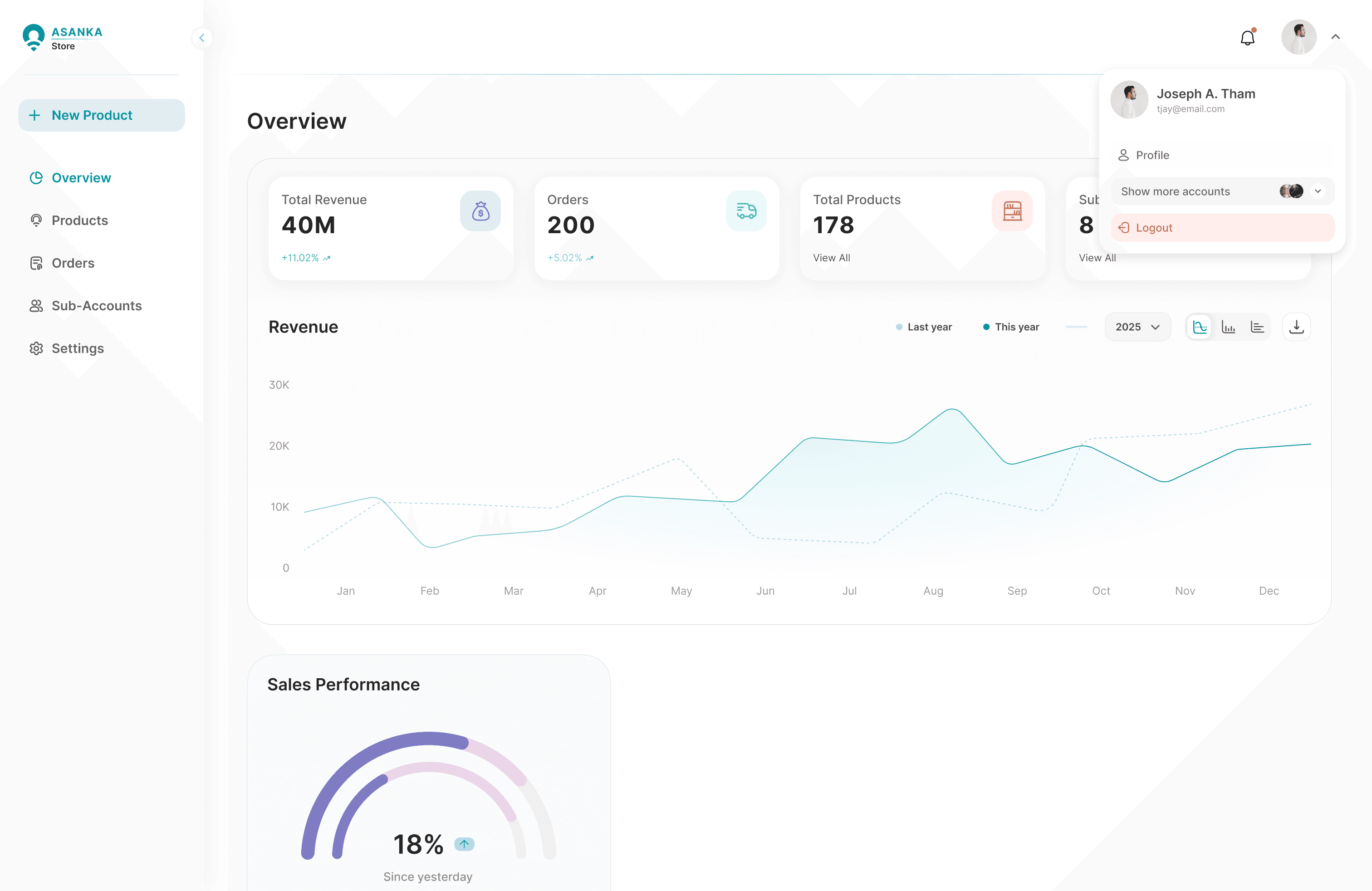 ASANKA Platform Screenshot 3